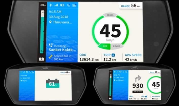 TVS iQube Instrument Cluster