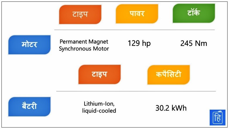 Tata-Nexon-Electric-Specifications