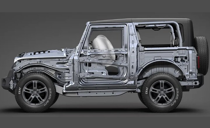 2020 Mahindra Thar फ ट ग लर Hindi Auto News India